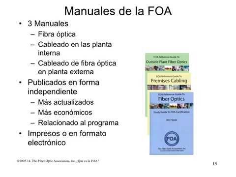 Qué Es La FOA (What Is The FOA, Spanish )