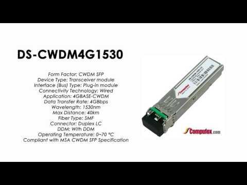 DS-CWDM4G1530  |  Cisco Compatible 1530nm CWDM 1/2/4-Gbps Fibre Channel SFP