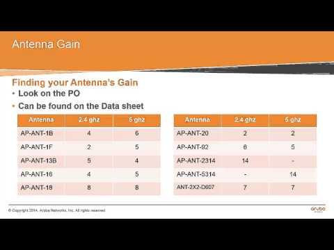 External Antennas On Aruba Instant Access Point (IAP)