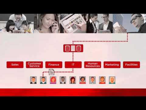 Avaya Engagement Development Platform Use Cases