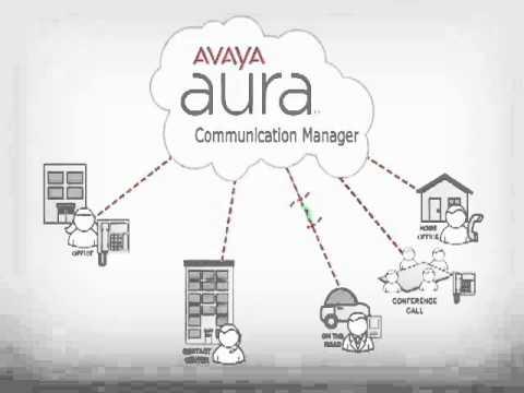 Avaya Aura™ Editions