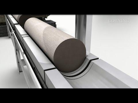 Corning’s Extrusion Manufacturing Process