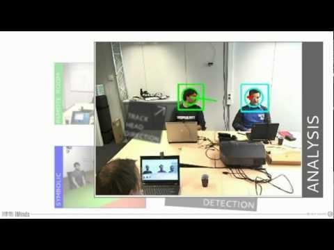 ICocoon: Immersive Video Conferencing System