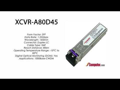 XCVR-A80D45  |  Ciena Compatible 1000Base-CWDM 80km 1450nm SFP