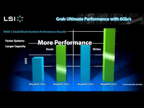 LSI Storage Controllers Provide Best In Class Performance