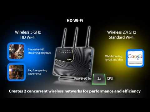 NBG5715 - Simultaneous Dual-Band Wireless N900 Media Router