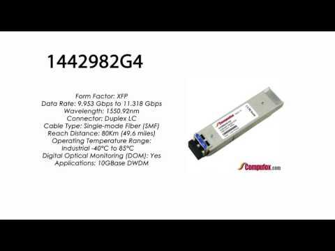 1442982G4  |  Adtran Compatible 11.3G DWDM XFP 1550.92nm 80km LC
