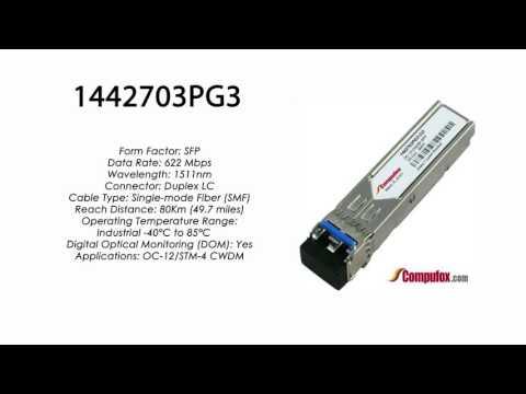 1442703PG3  |  Adtran Compatible OC-12 CWDM SFP 1511nm 80km
