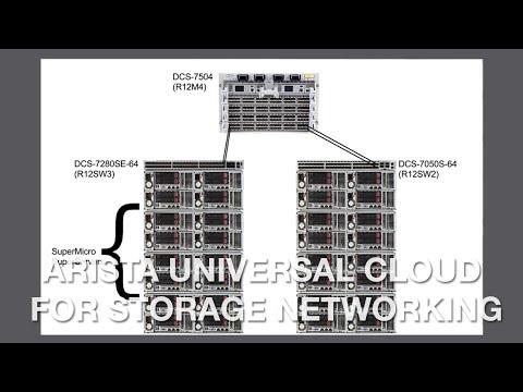 Arista Universal Cloud For Storage Networking