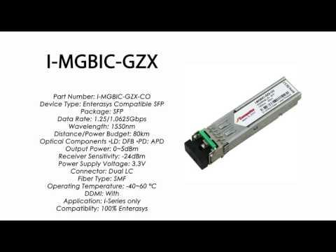 I-MGBIC-GZX  |  Enterasys Compatible 1000BASE-LX 1550nm 80km SMF