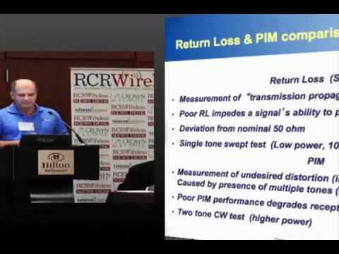 Baltimore 2011: PIM Testing ROI & Product Demonstration