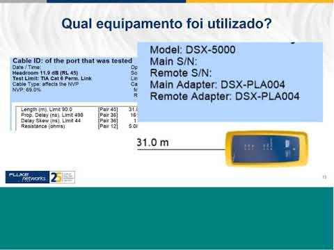 Relatórios De Certificação - Parte 1