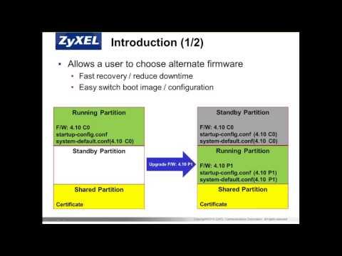 ZCNE Security Level 2 - Troubleshooting Module