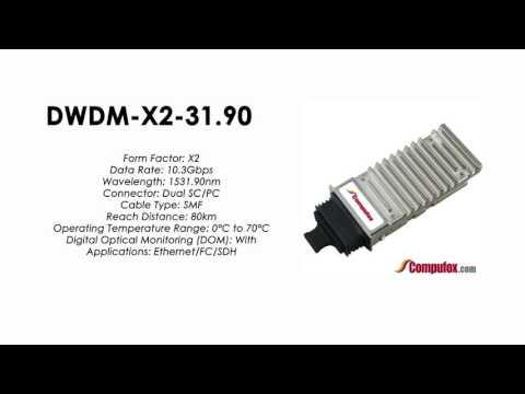DWDM-X2-31.90  |  Cisco Compatible 10GBASE-DWDM X2 1531.90nm 80km