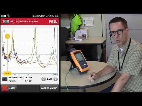 DSX 5000 CableAnalyzer Return Loss Fails Due To Water In The Cable: By Fluke Networks