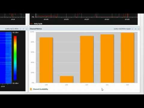 Spectrum Analysis User Interface