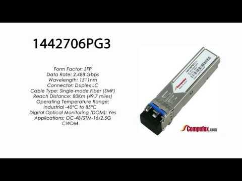 1442706PG3  |  Adtran Compatible OC-48 CWDM SFP 1511nm 80km