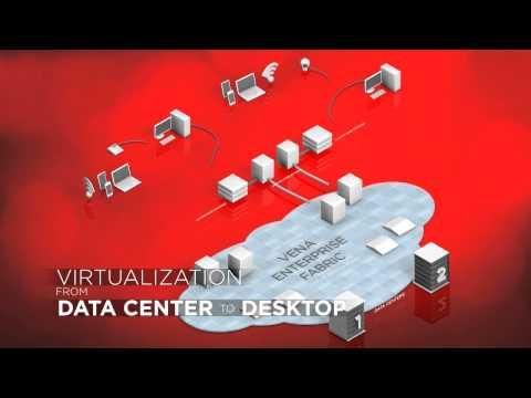 Avaya VENA: A Future-Ready Network Solution