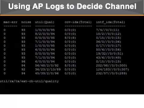 How ARM Works & How To Manually Change Power & Channel For IAP