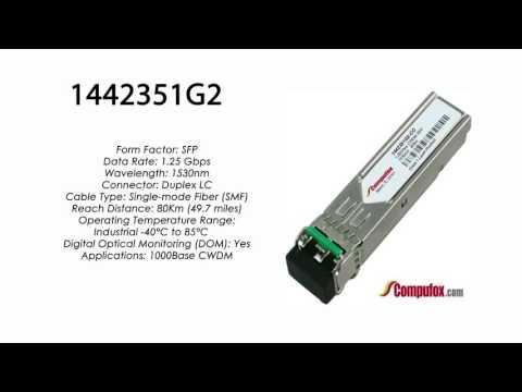 1442351G2  |  Adtran Compatible 1000Base-CWDM 1530nm 80km SFP