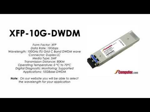 XFP-10G-DWDM  |  Alcatel Compatible 10GBase-DWDM 80km XFP