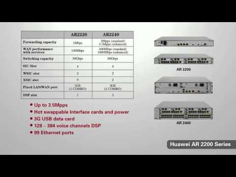 Huawei AR G3 Series Routers Part 2：Models And Interface Types