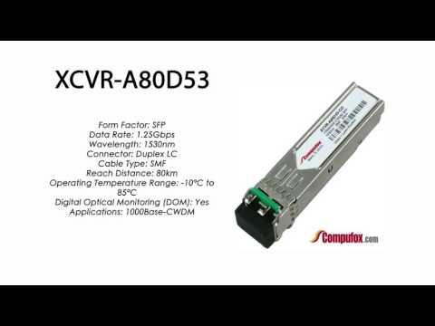 XCVR-A80D53  |  Ciena Compatible 1000Base-CWDM 80km 1530nm SFP