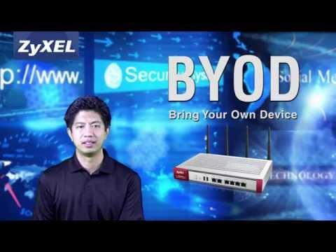 ZyXEL's USG 40/40W/60/60W Firewalls