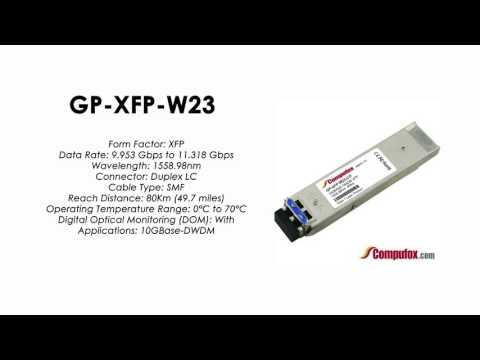 GP-XFP-W23  |  Force10 Compatible 10GBASE-DWDM XFP 1558.98nm 80km SMF