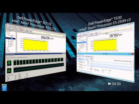 CPU Performance Differences Between 11G And 13G Dell PowerEdge Servers