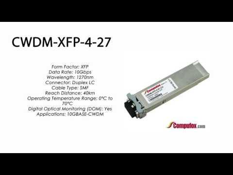CWDM-XFP-4-27  |  Ciena Compatible 10GBASE-CWDM 40km 1270nm XFP