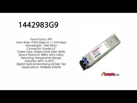 1442983G9 | Adtran Compatible 11.3G DWDM XFP 1542.94nm 80km LC