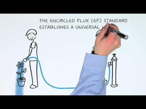 Fiber Truths Series Part 6: Multimode Fiber Testing: By Fluke Networks