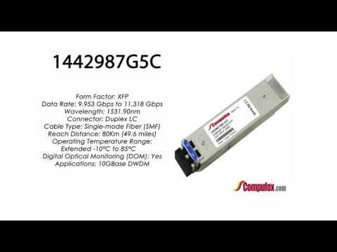 1442987G5C | Adtran Compatible 10G DWDM XFP 1531.90nm 80km