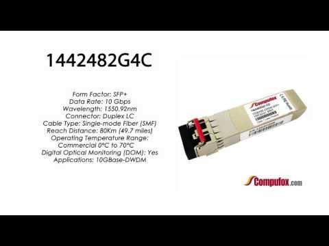 1442482G4C  |  Adtran Compatible 10GBase-DWDM 1550.92nm 80km SFP+