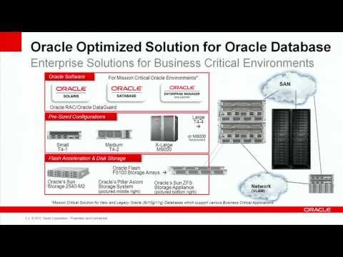 Oracle Optimized Solutions For Database Selects Oracle-branded QLogic Adapters