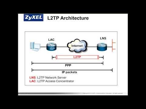 ZCNE Security Level 2 - L2TP Over IPSec Module