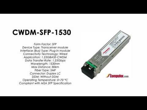 CWDM-SFP-1530  |  Cisco Compatible 1.25Gbps CWDM SFP Module, 1530nm, 80km