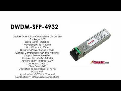 DWDM-SFP-4932  |  Cisco Compatible 1000BASE-DWDM SFP 1549.32nm 80km