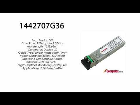 1442707G36  |  Adtran Compatible 2.5Gbps 1532.68nm 80km DWDM SFP