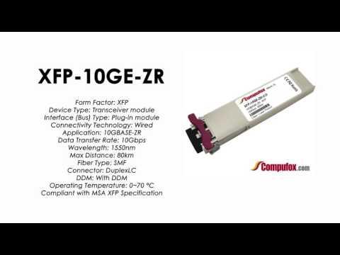 XFP-10GE-ZR  |  Redback Compatible 10GBASE-ZR 1550nm 80km XFP