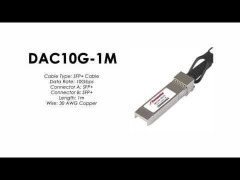 DAC10G-1M  | ZyXEL Compatible SFP+ to SFP+ Direct Attach Cable, Copper Passive, 1m