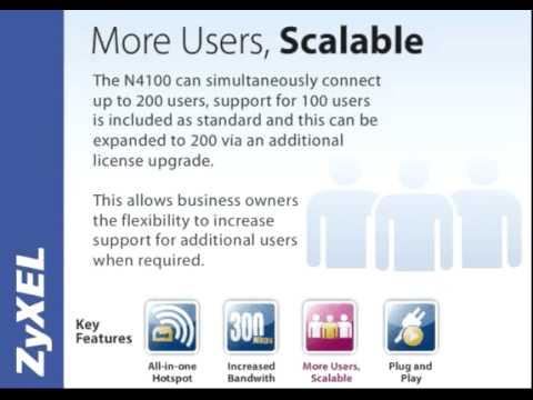 Wireless N Hotspot Gateway