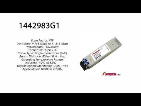 1442983G1 | Adtran Compatible 11.3G DWDM XFP 1562.23nm 80km LC