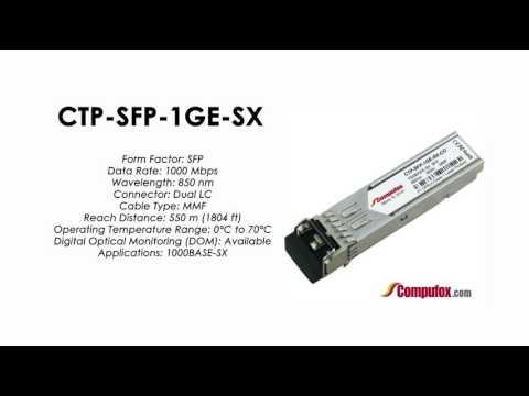 CTP-SFP-1GE-SX  |  Juniper Compatible 1000BASE-SX SFP 850nm 550m MMF