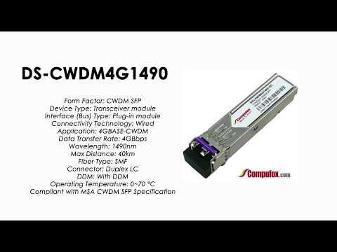 DS-CWDM4G1490  |  Cisco Compatible 1490nm CWDM 1/2/4-Gbps Fibre Channel SFP