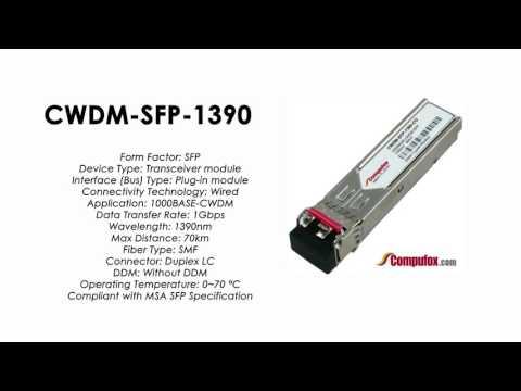 CWDM-SFP-1390  |  Cisco Compatible 1.25Gbps CWDM SFP Module, 1390nm, 80km