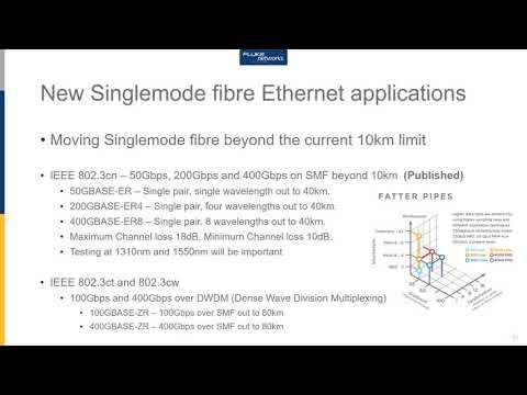 Technical Update On PoE And Data Center Testing By Fluke Networks!