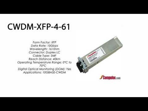 CWDM-XFP-4-61  |  Ciena Compatible 10GBASE-CWDM 40km 1610nm XFP