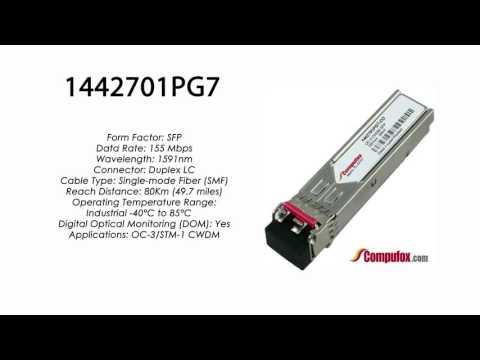 1442701PG7  |  Adtran Compatible OC-3 CWDM SFP 1591nm 80km